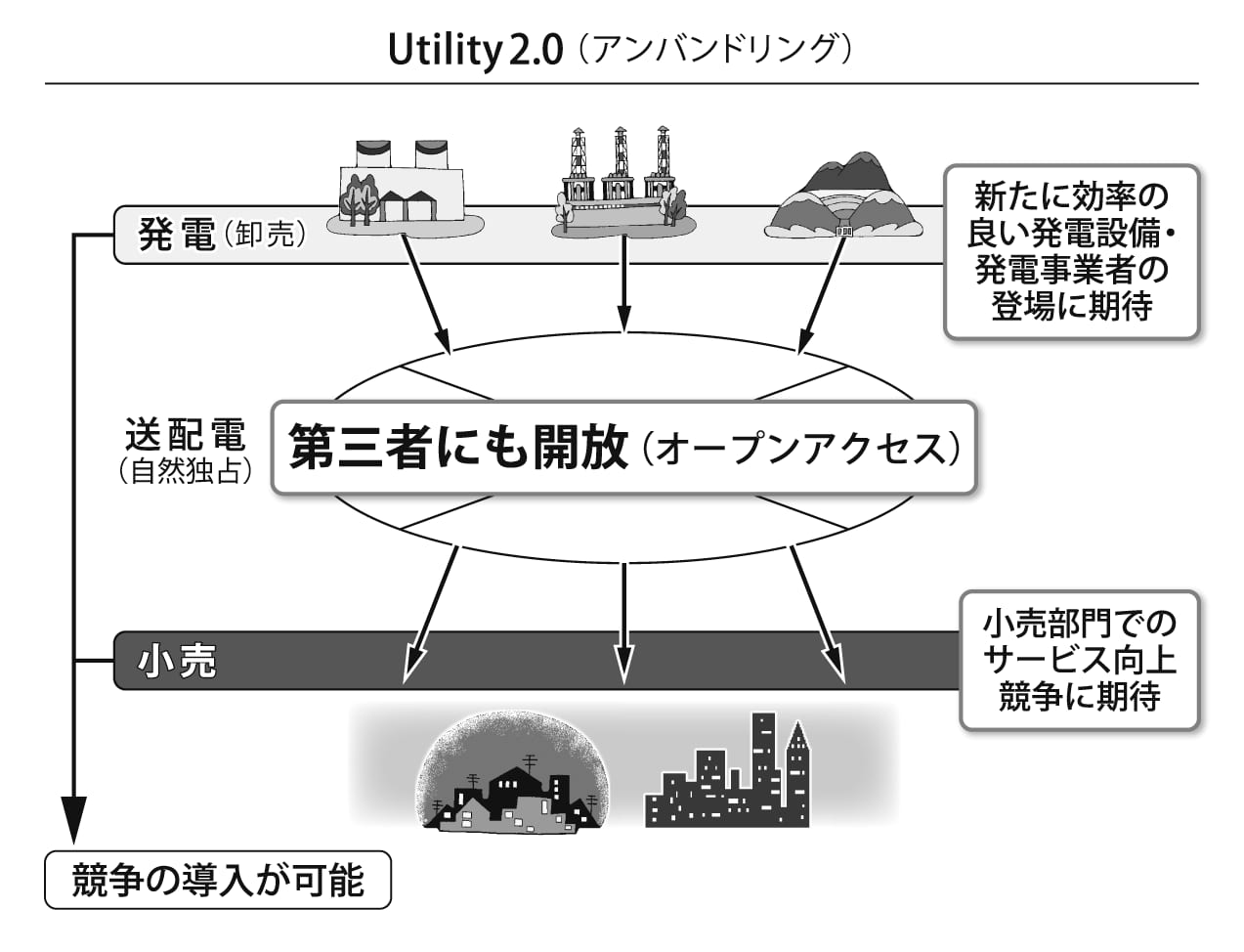 T&T Utility3.0-1-2