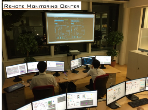 関西電力本店にある遠隔監視センター