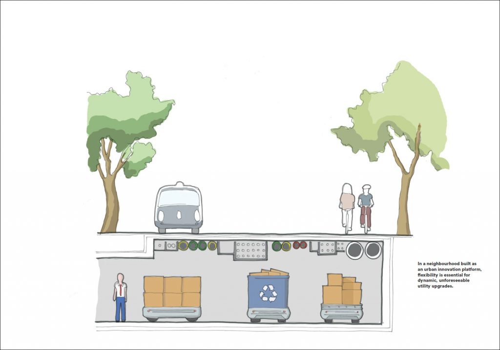 図2　キーサイドの公益サービスネットワーク 出典： Sidewalk Toronto　“SIDEWALK LABS Vision Sections of RFP Submission” ページ48から抜粋 