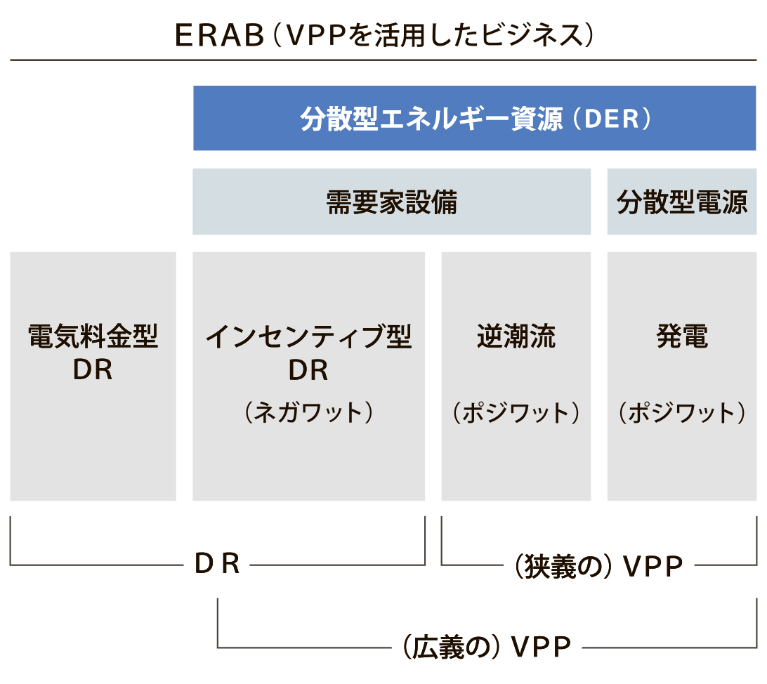 図_ERAB_4c