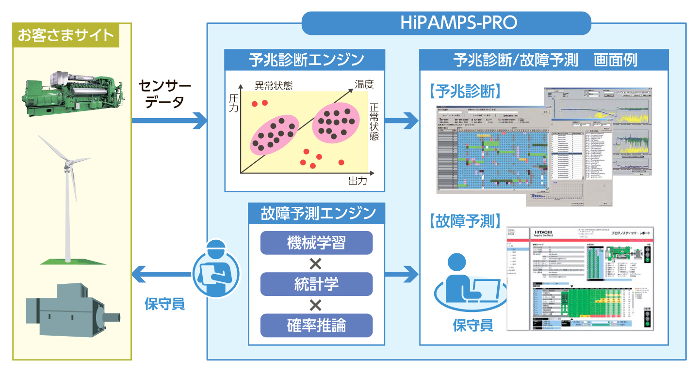 図_システム_4c