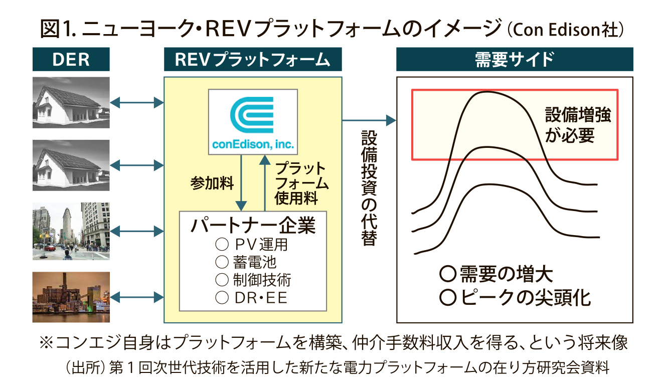 図1_REV_4c