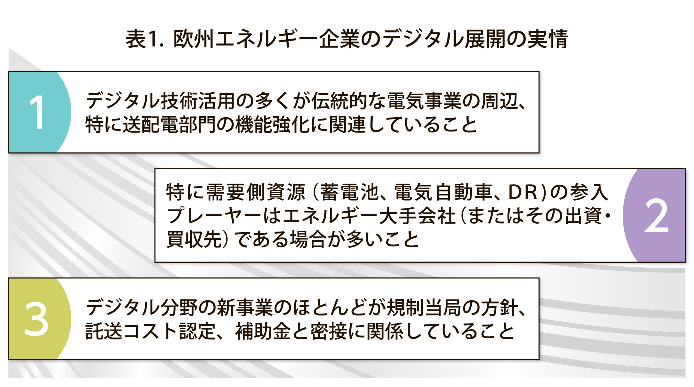 革新 ログイン e