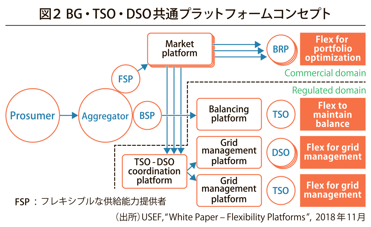 図2_共通_4c