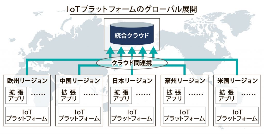 T&T_図_グローバル展開_4c