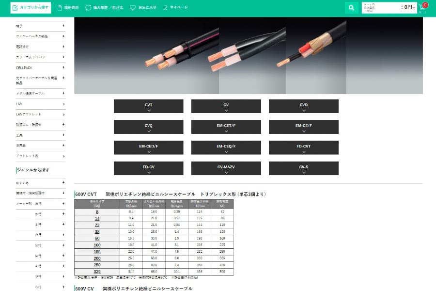 データなどを充実させた蛙屋の製品ページ