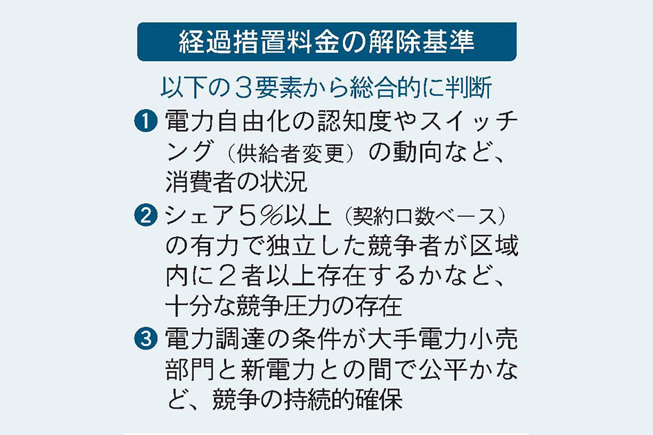 経過措置料金、沖縄から解除視野に／１０月にＫＤＤＩ系参入で｜電気新聞