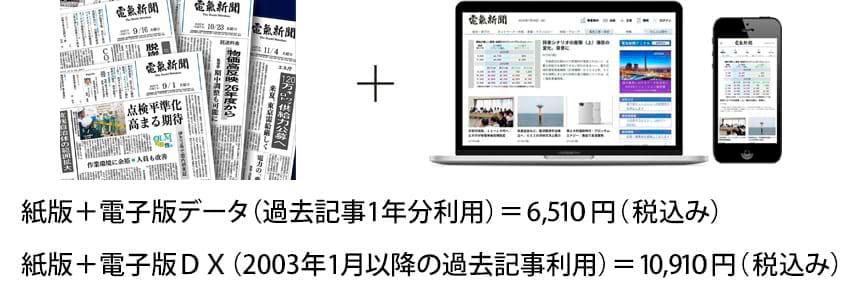 電子版セット ご購読のお客さま|電気新聞