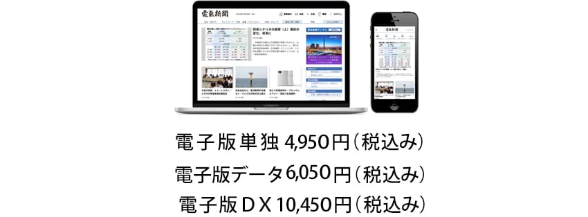 電子版プラン ご契約のお客さま|電気新聞