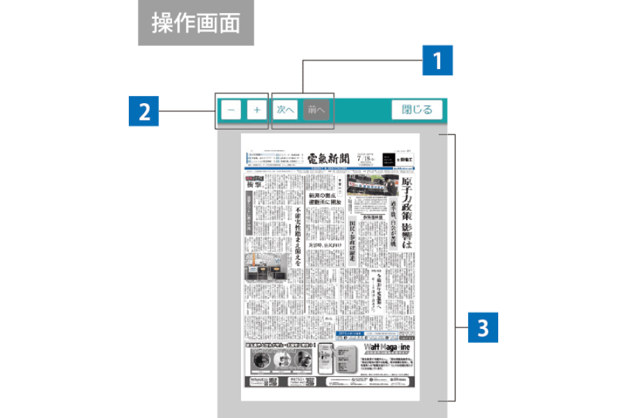 紙面・記事ビューアー|電気新聞デジタル(電子版)
