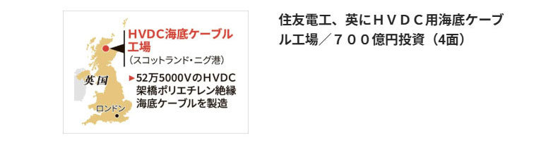 住友電工、英にＨＶＤＣ用海底ケーブル工場／７００億円投資｜電気新聞ニュースメール